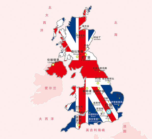 英國國家簡介