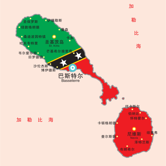 圣基茨簡(jiǎn)介