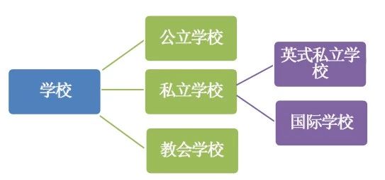 精彩回顧：[4月20日 北京] 馬耳他項目經(jīng)理VIP一對一見面會 圓滿結(jié)束！