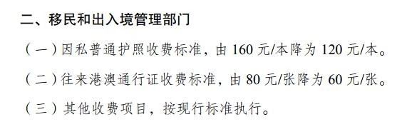 [政策速遞]好消息！7月1日起，護(hù)照&港澳通行證收費(fèi)下調(diào)，旅游快快走起~