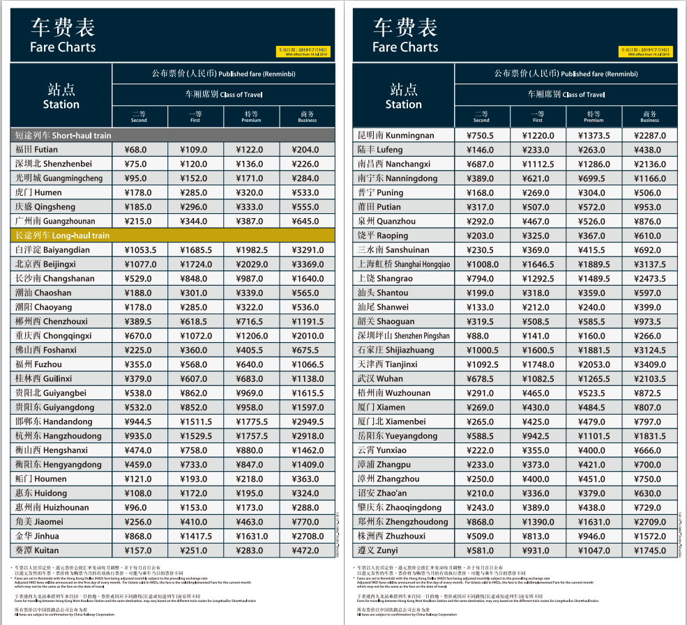 香港人才計(jì)劃丨香港高鐵新增14個(gè)站點(diǎn)，移民香港后往來內(nèi)地更便利！