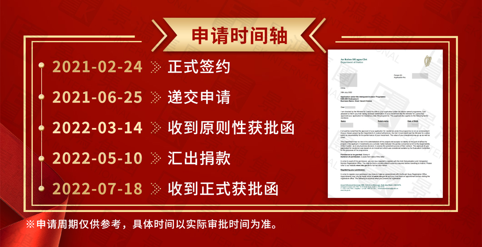 愛爾蘭移民丨星二代入讀英國(guó)貴族學(xué)校上熱搜，孩子接受純正英式教育還能這樣