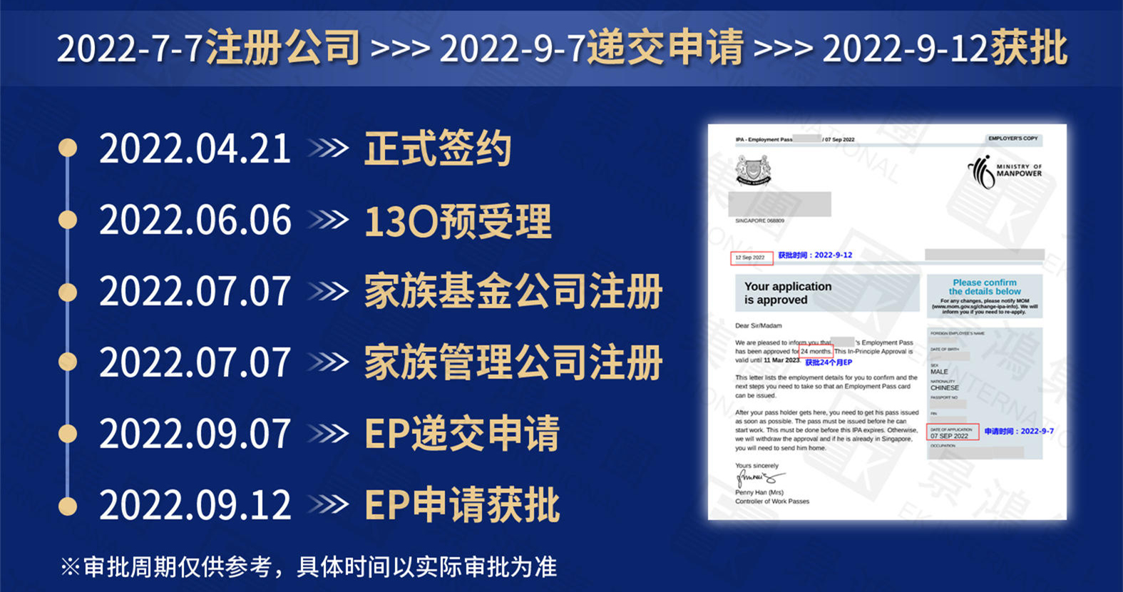 5天獲批EP、4個(gè)月登陸新加坡！這一個(gè)富豪都愛(ài)的快速移居通道已火遍全球