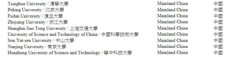 內(nèi)地這9所大學(xué)畢業(yè)生有機(jī)會直接落戶香港？這不比落戶北京、上海更簡單？