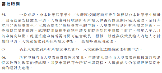 香港各人才計劃審批時間要多久？最快獲批香港身份的是......？