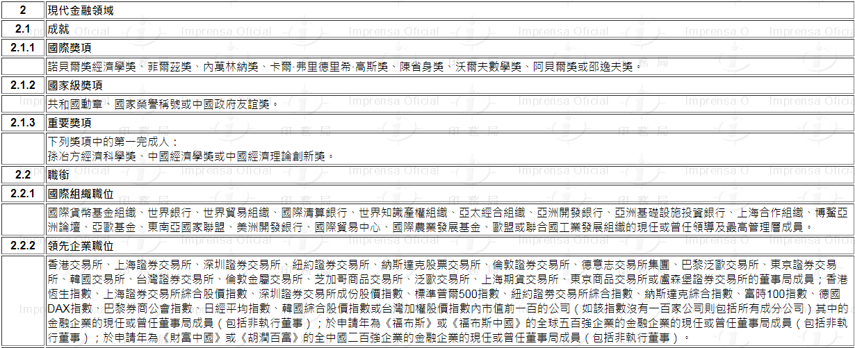 重磅！澳門三項(xiàng)人才計(jì)劃部分申請細(xì)則出爐！來看看你符合要求嗎？