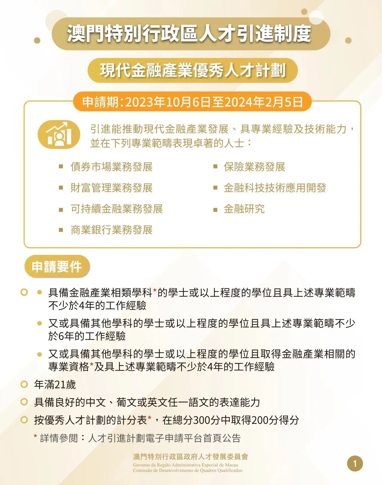 想拿澳門身份的請看過來！澳門再公布一類人才的移居申請要求，看看您是否符