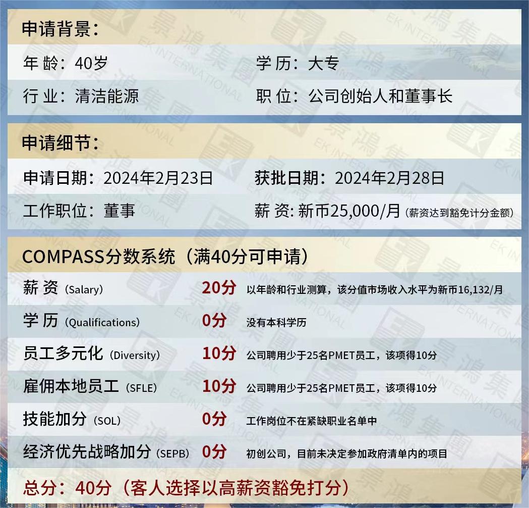5天獲批？原來(lái)現(xiàn)在拿新加坡身份，還有這種高性價(jià)比方式！