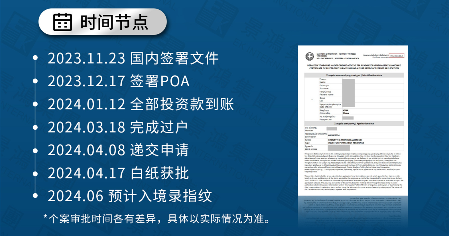 9天全家獲批歐洲綠卡身份！尤其是這幾類人，別猶豫了！