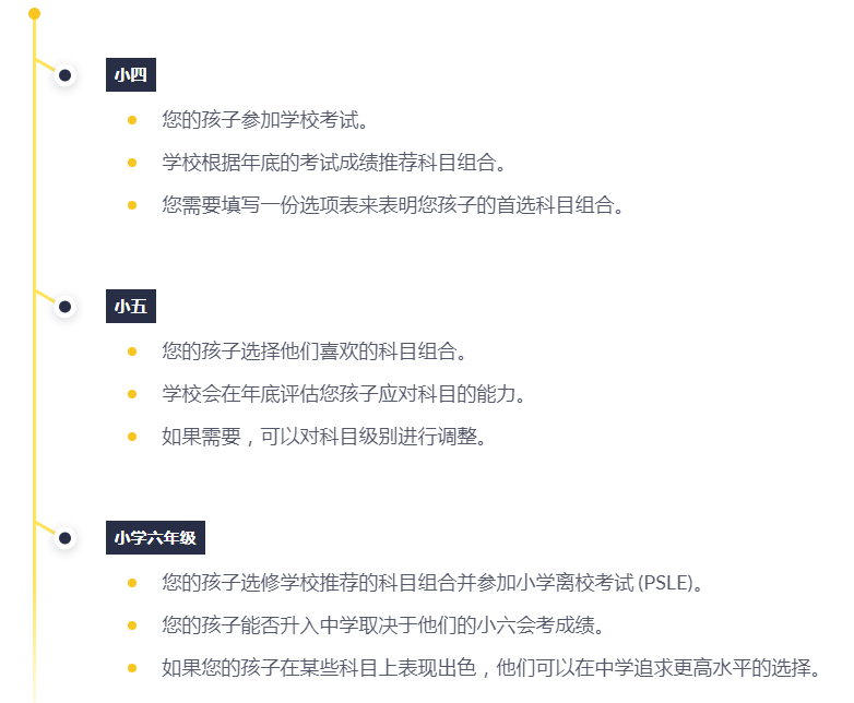 新加坡教育太適合華人了吧！怪不得那么多家長想幫孩子拿身份！
