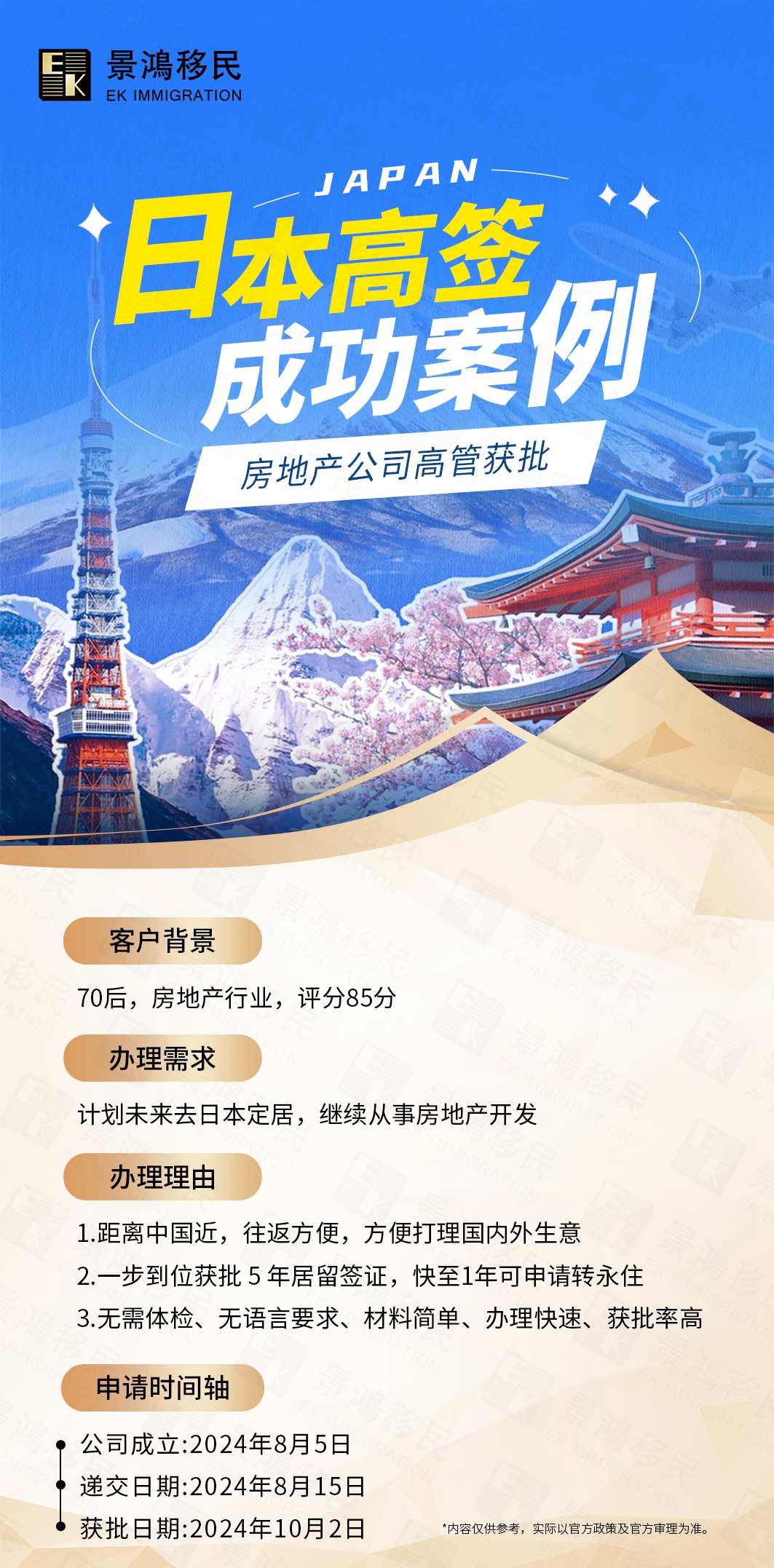 日本對(duì)中國公民開放10年旅游簽證？想長居日本并創(chuàng)業(yè)？得看看這個(gè)簽證！