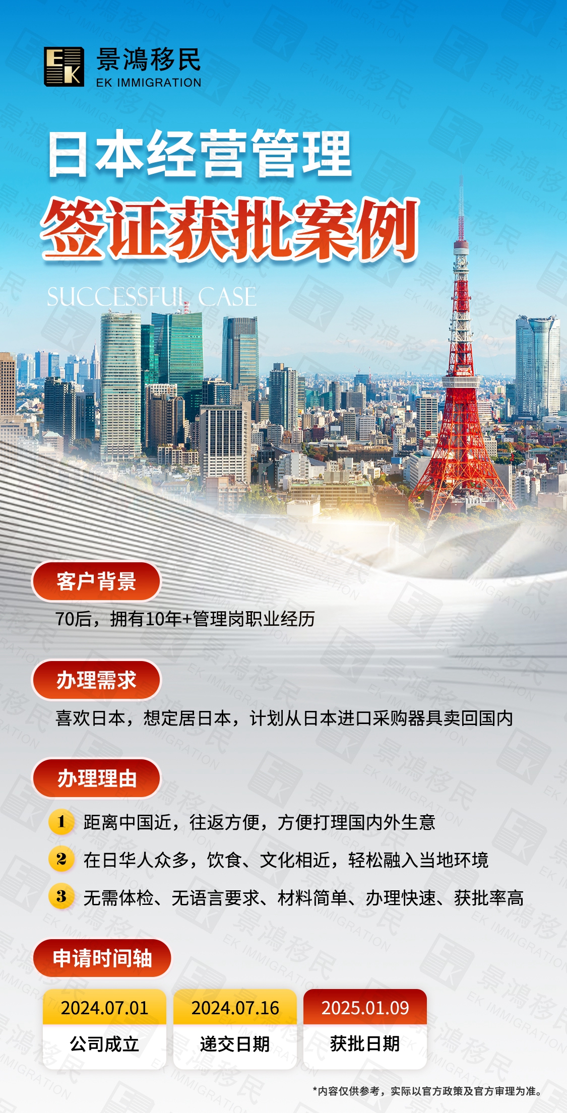 它逐步成為“移民國家”，是因?yàn)檫@兩個(gè)簡單又省錢的簽證？