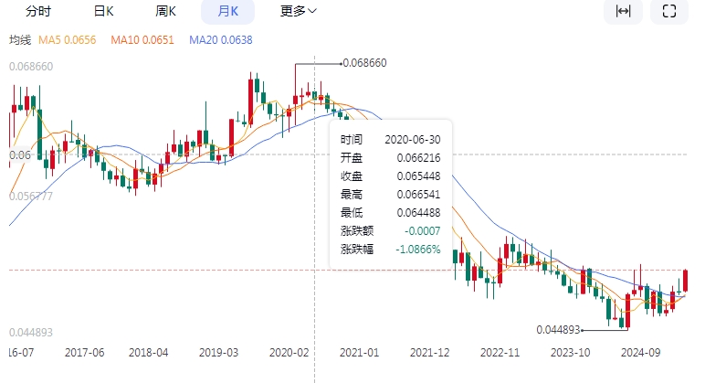 新增4所高校！這31所中國(guó)高校畢業(yè)生請(qǐng)注意！申請(qǐng)日本永住“快速通道”可加分