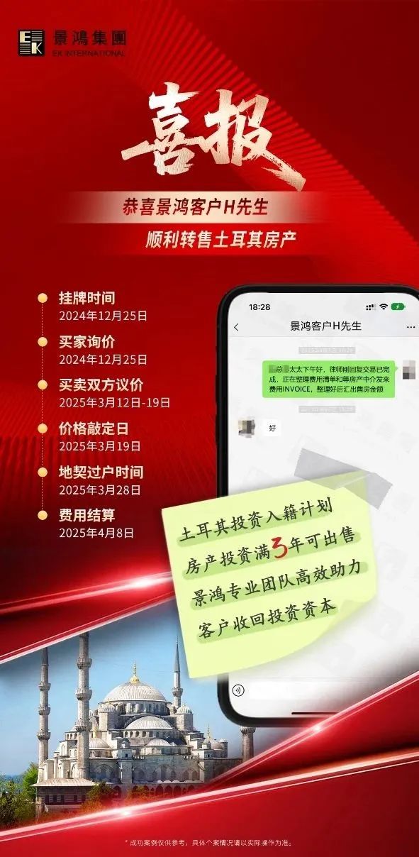 只有中國(guó)人才來(lái)這里買房?其實(shí)歐美人士也“搶瘋”了!買房“送”護(hù)照的項(xiàng)目可不多
