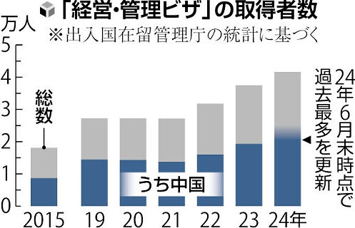 即將漲價(jià)!“出道”近20年、中國(guó)申請(qǐng)人占比超過一半的它，即將面臨漲價(jià)危機(jī)?!