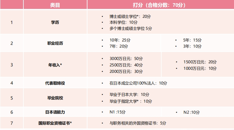 即將漲價(jià)!“出道”近20年、中國(guó)申請(qǐng)人占比超過一半的它，即將面臨漲價(jià)危機(jī)?!