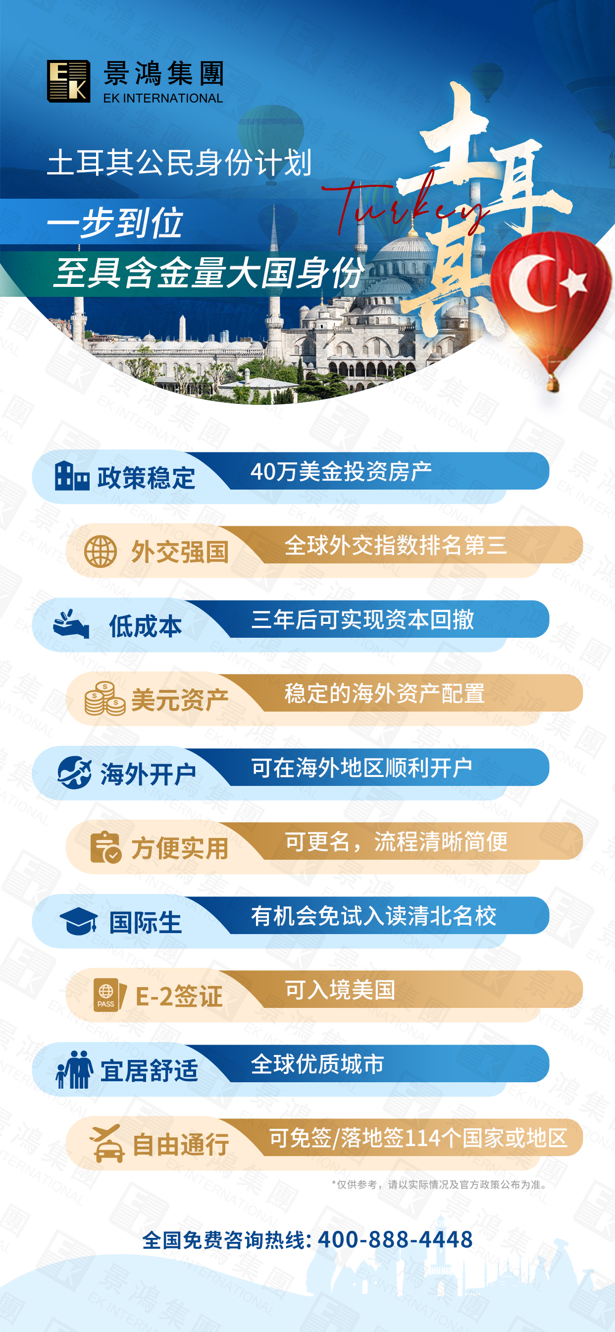 土耳其購房移民,土耳其身份